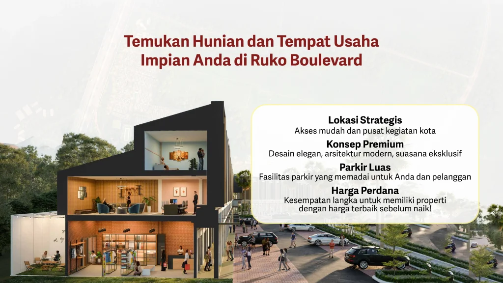 Ruko untuk bisnis di Kertajati